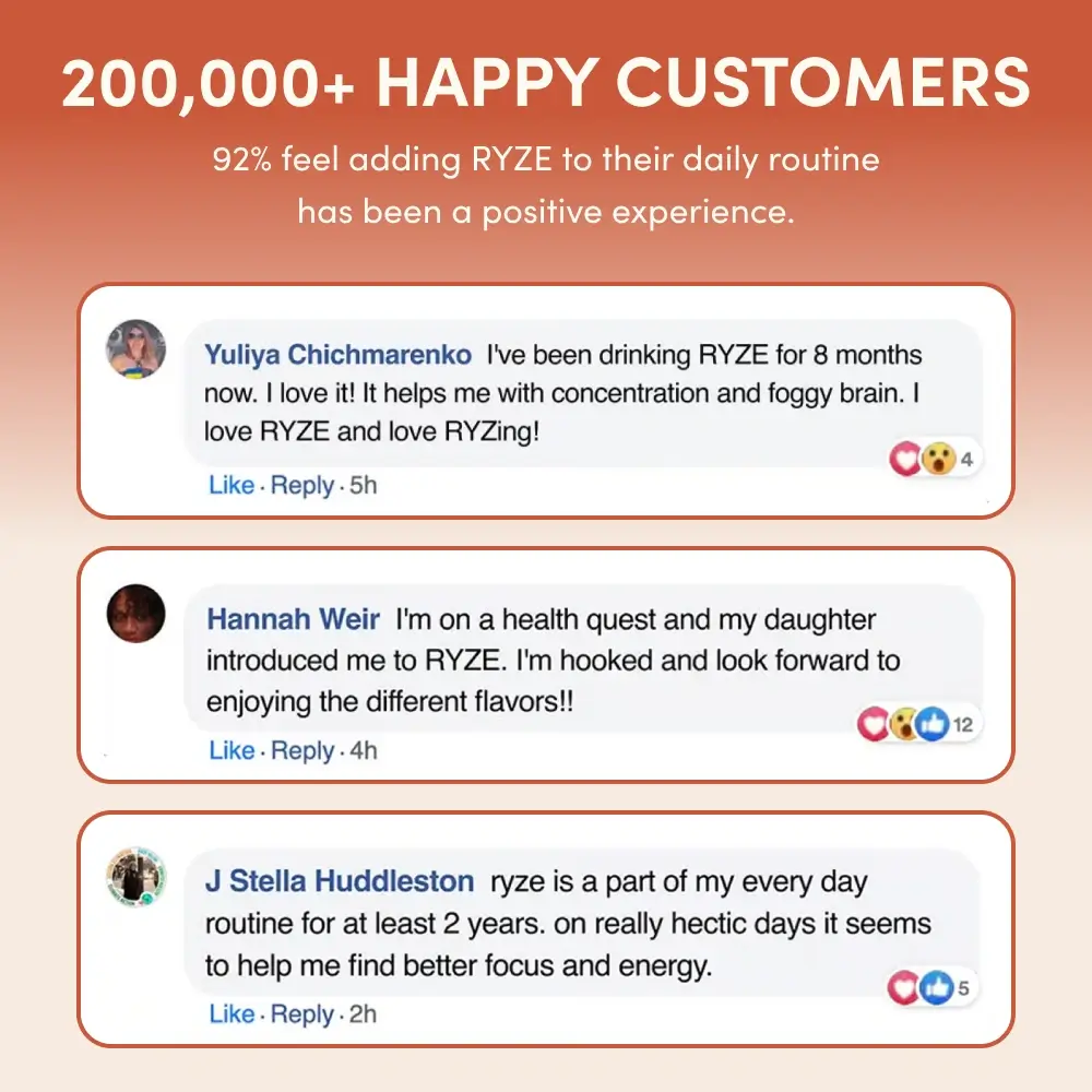 Wake Blend - Mushroom Coffee